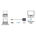 Adapter USB-C 3.1 do Display Port